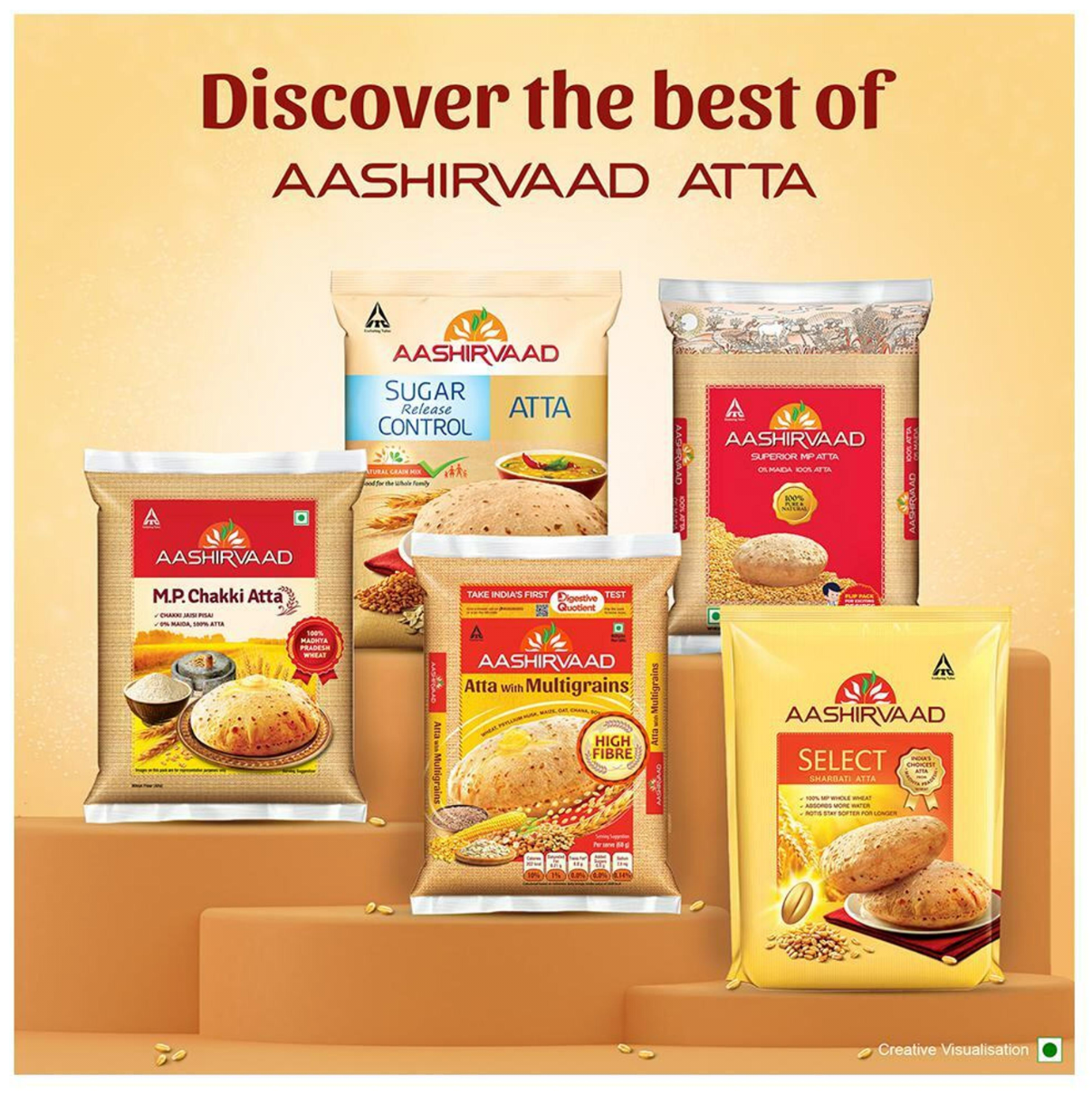 Aashirvaad Multigrain Atta 1 kg